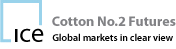 Cotton Future